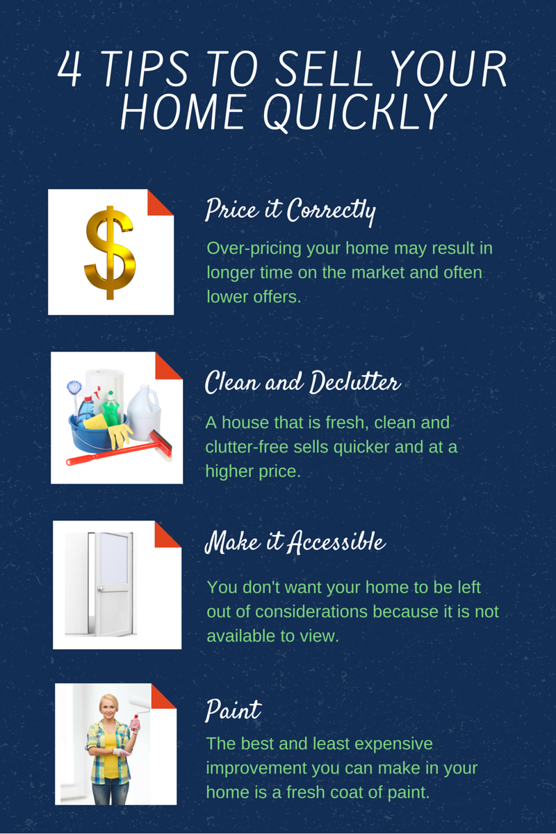Not known Facts About 12 Low-cost Tricks To Help You Sell Your Home Fast - Better ...